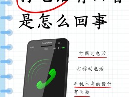 网络电话打电话显示的号码是什么意思呀怎么设置