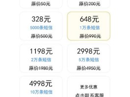 短信群发app优缺点分析图表模板怎么做