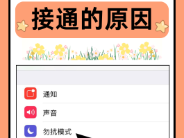 网络电话打不出去电话是什么原因造成的呢