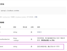 短信群发公司上班挣钱吗违法吗知乎文章怎么写