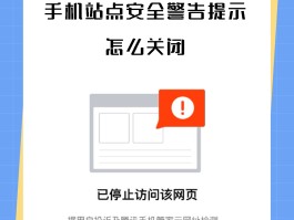 国际短信接收服务是什么意思啊怎么关闭