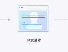 云验证码平台网页下载安装不了软件怎么办