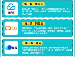 什么是阿里云短信服务器号