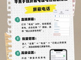短信广告怎么知道我的电话号码信息