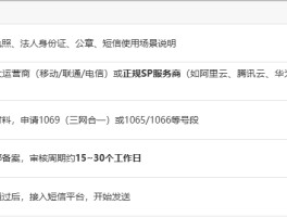 收到106开头的短信会不会是诈骗电话呢